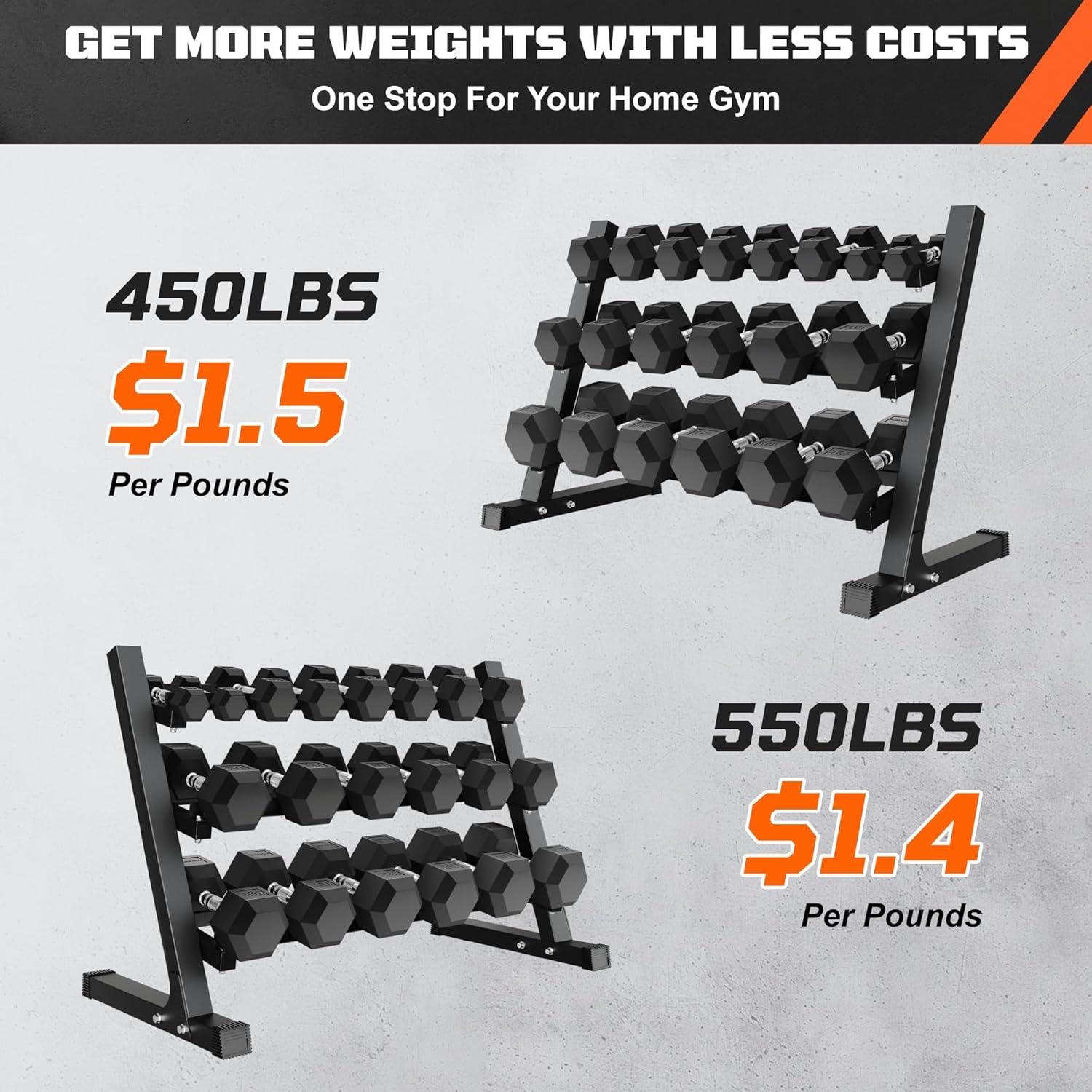 Dumbbell Sets with Rack, Rubber Hex Dumbbells, 160/220/280/360/450/550LBS, Hand Weights with Chrome Handle for Strength Training - Image 5