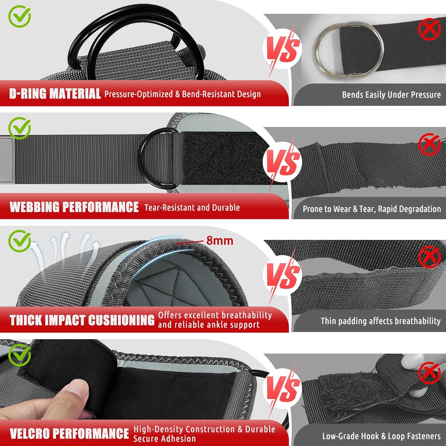 Ankle Resistance Bands with Cuffs, Leg and Glutes Workout Equipment, Resistance Bands with Ankle Straps for Cable Machine Kickbacks, Booty Workouts, Lower Body Exercises - Home Gym Exercise Equipment - Image 3