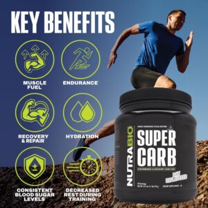 NutraBio Super Carb, Carbohydrate Powder with Cluster Dextrin & Electrolytes, Advanced Carb Supplement Powder for Workout Fuel, Performance, and Muscle Recovery, Cyclic Dextrin, Unflavored, 30 Sv