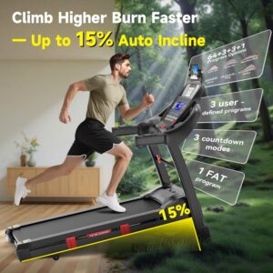 15% Incline Treadmill for Home with Fan, 400lbs Capacity Folding Treadmill, 5.0 HP Running Machine, 18’’ Wide Belt, 0.6-10MPH, APP, Space Saver Design, Brushless Fan & Knee Support