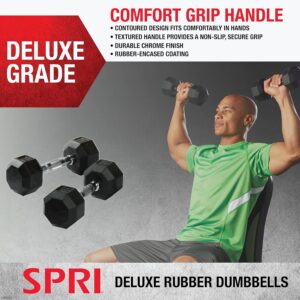 Dumbbells Hand Weights Set of 2 – Rubber Hex Chrome Handle Exercise & Fitness Dumbbell for Home Gym Equipment Workouts Strength Training Free Weights for Women, Men
