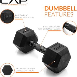 CAP 50 lbs Coated Dumbbell Set | Multiple Styles