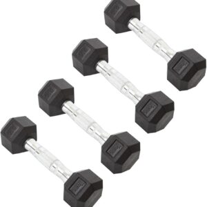 York Barbell Hex Dumbbell Set Rubber Coated Fixed Weight Dumbbells with Chrome Ergonomic Handle Odorless & Durable for Home Gym Women’s Strength Training Workouts – 2.5LB to 125LB Pack of 1, 2 & 4