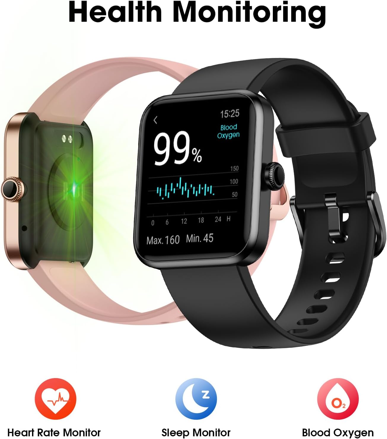 Fitness Tracker Watch, Step Tracker with Heart Rate, Blood Oxygen Sleep Monitor, 5ATM Waterproof Pedometer, Step Calorie Counter, Health Fitness Watch for Sports, Activity Tracker for Women Men - Image 2