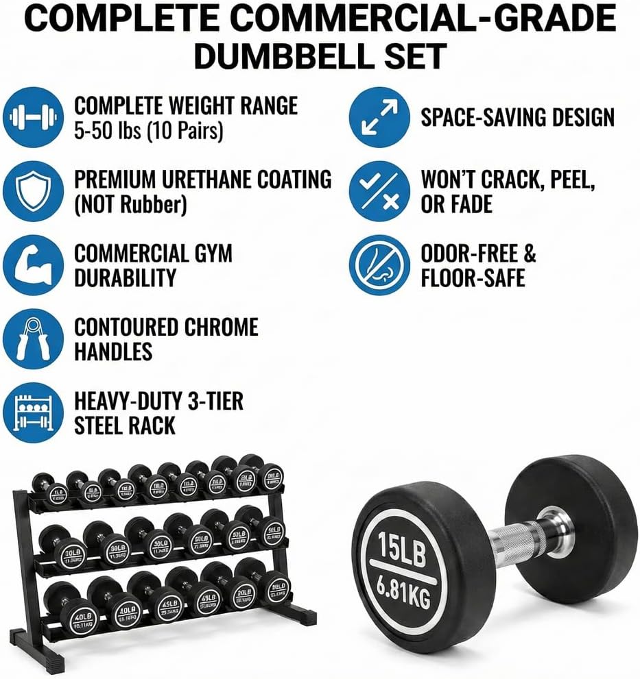 Urethane Dumbbell Set with Rack, 5-50 LB, 10 Pair of Commercial Grade Rubber Encased Dumbbells Set for Home Gym & Commercial Fitness, Durable Strength Training Weights with Storage Rack - Image 4