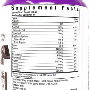 Bluebonnet Nutrition Whey Protein Isolate Powder, Whey From Grass Fed Cows, 26g of Protein, No Sugar Added, Gluten Free, Soy free, kosher Dairy, 1 Lb, 14 Servings, Chocolate Flavor
