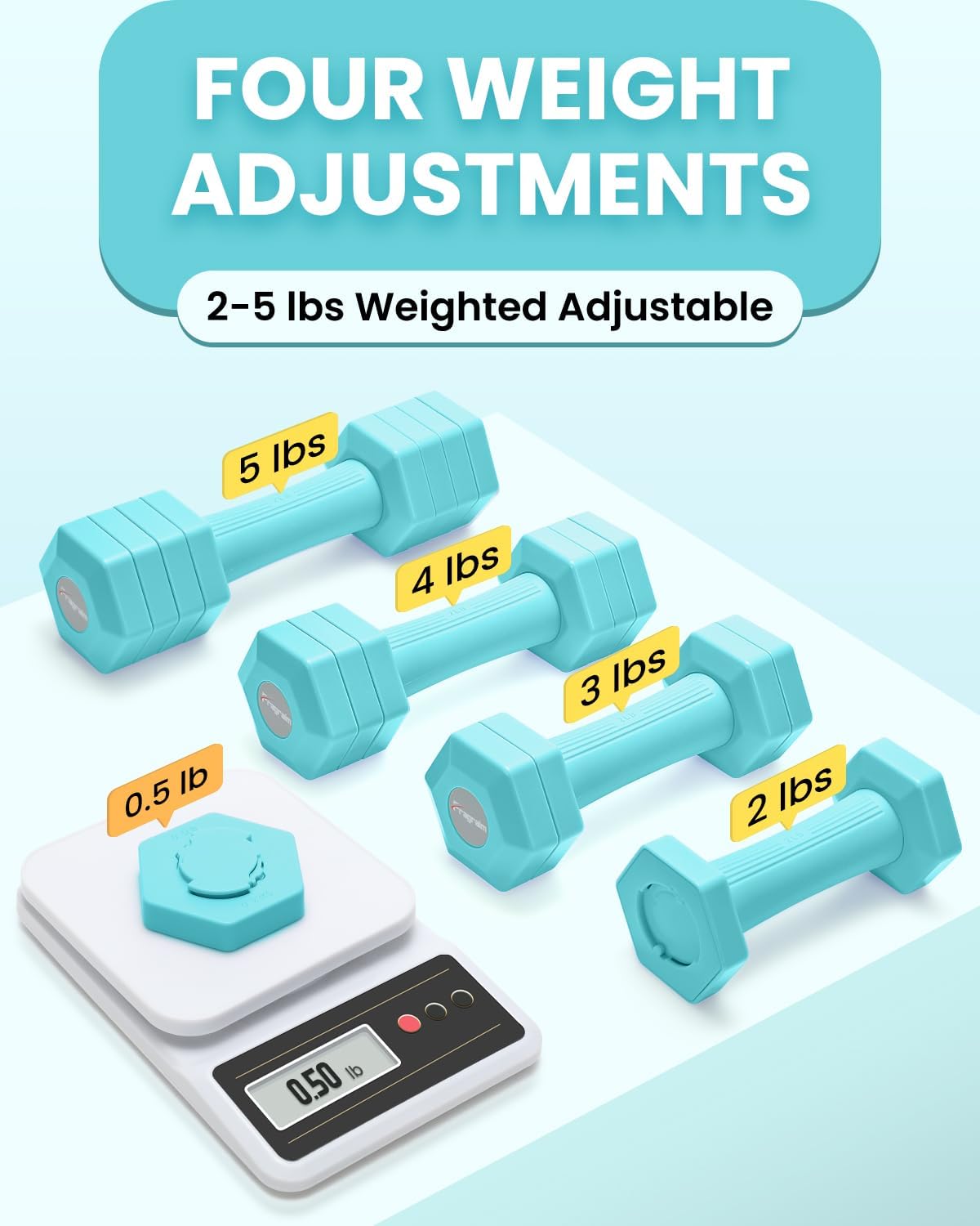 Adjustable Dumbbells Set, 4 in 1 Hand Weights Set for Women Men 10 LB/ 12 LB Dumbbell Pair Each 2lbs 3lbs 4lbs 5lbs Weights Dumbbells Set with TPU Soft Rubber Handle for Home Gym Exercise Fitness - Image 2
