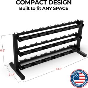 Urethane Dumbbell Set with Rack, 5-50 LB, 10 Pair of Commercial Grade Rubber Encased Dumbbells Set for Home Gym & Commercial Fitness, Durable Strength Training Weights with Storage Rack
