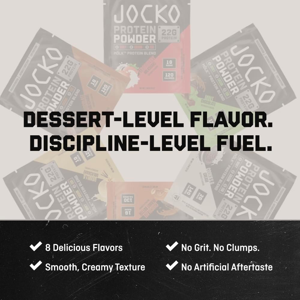 Jocko Fuel Mölk Whey Protein Powder 22g Protein - Low Sugar Monk Fruit Blend - Muscle Recovery & Growth, Packaging May Vary (26 Servings, Chocolate Milkshake) - Image 8