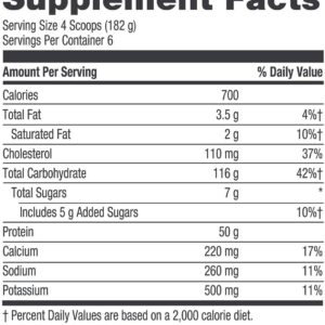 GNC Pro Performance Weight Gainer – Double Chocolate – 2.5 lb
