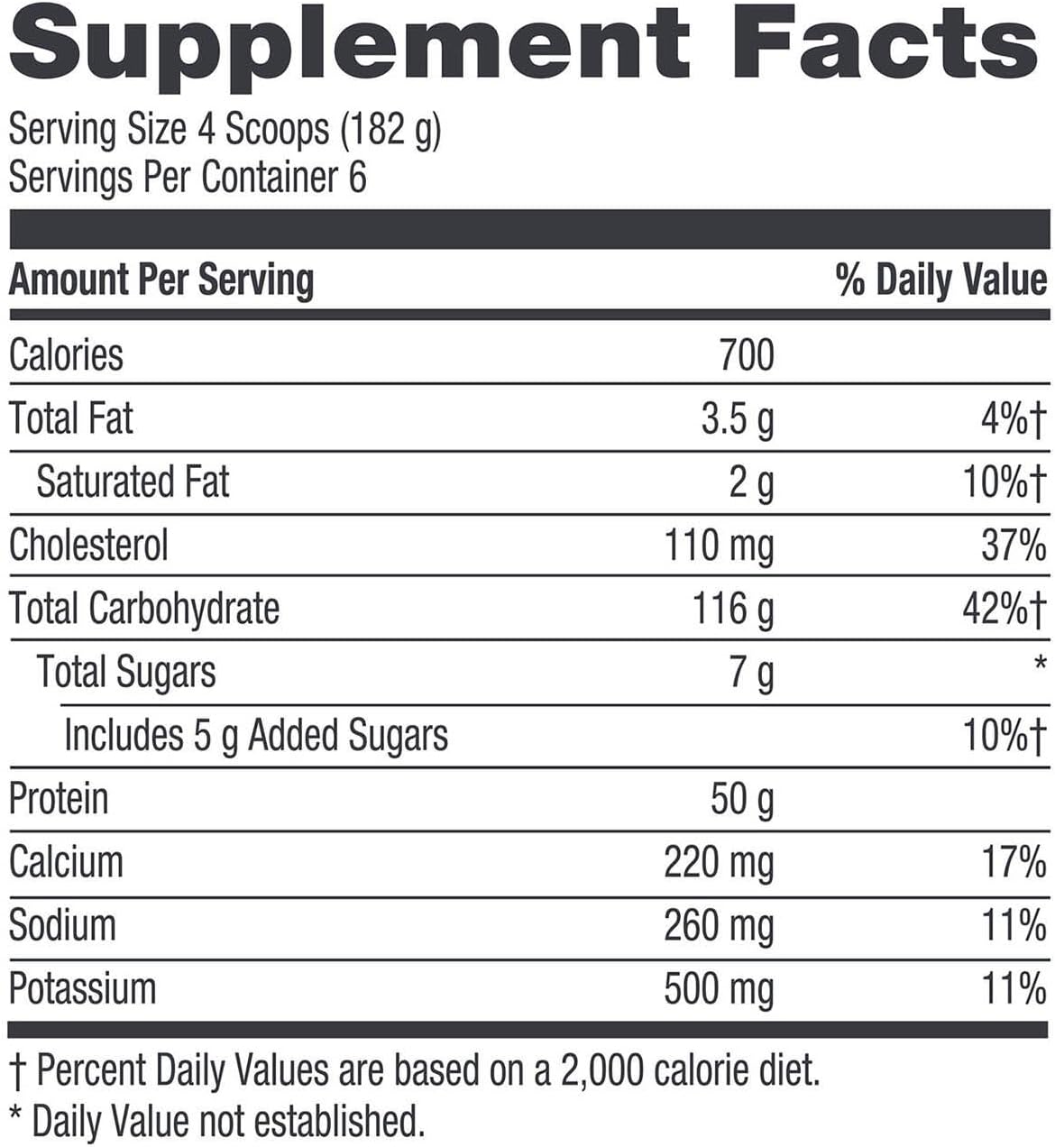GNC Pro Performance Weight Gainer - Double Chocolate - 2.5 lb - Image 2
