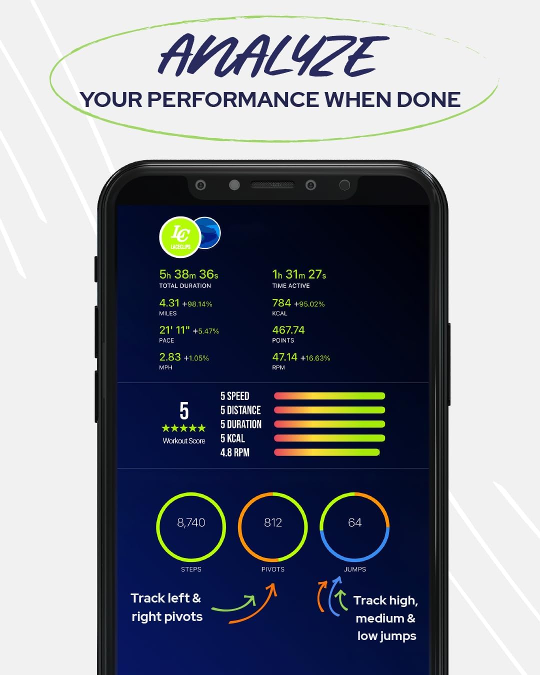 LC LaceClips Smart Activity Tracker - Shoe-Mounted Step Counter for Walking & Sports Performance Monitor - Track 25+ Activities, Jumps & Calories with App - No Subscription Required (White) - Image 4