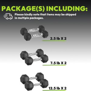 Hex Dumbbell 45-480 lb Set, Rubber Encased Exercise & Fitness Dumbbells for Home Gym, Hand Weights for Strength Training