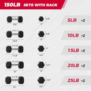 RitFit 5-650LBS Rubber Coated Hex Dumbbell Weight Set with Rack and Adjustable Weight Bench for Home Gym, Strength Training, Workouts