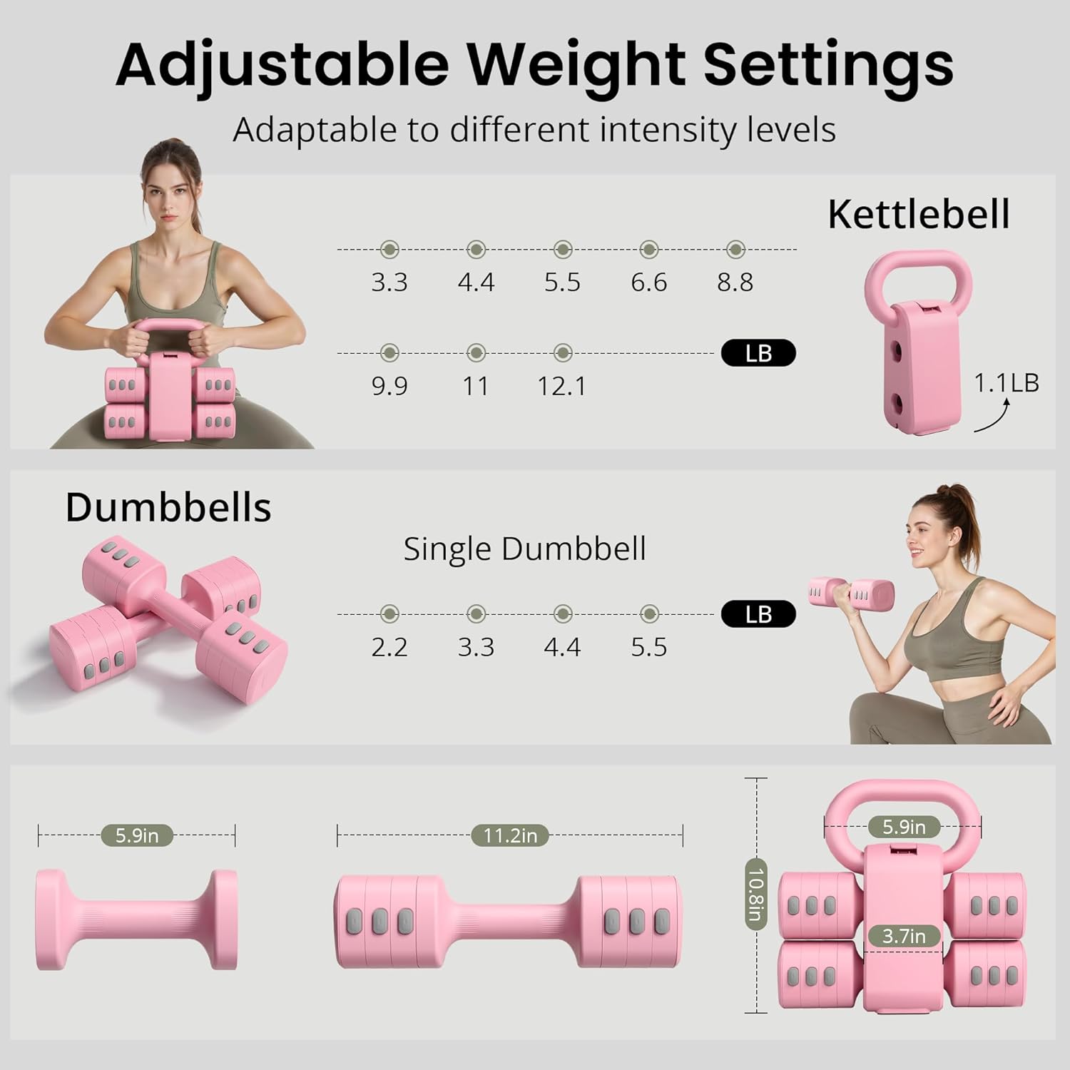 2-in-1 Adjustable Dumbbell Set for Women - 4 Levels (2.2lbs to 12.1lbs) - Home Gym Weights for Women at Home - Fitness Dumbbells - Image 4