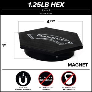 PlateMate Microload Pair Magnetic Weights – Choose Between 1.25 lbs or 2.5 lbs Hex