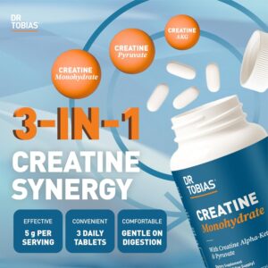 Dr. Tobias Creatine Monohydrate Pills | 5g Complex with Creatine Alpha-Ketoglutarate & Pyruvate | Muscle Strength, Energy & Recovery | 90 Tablets