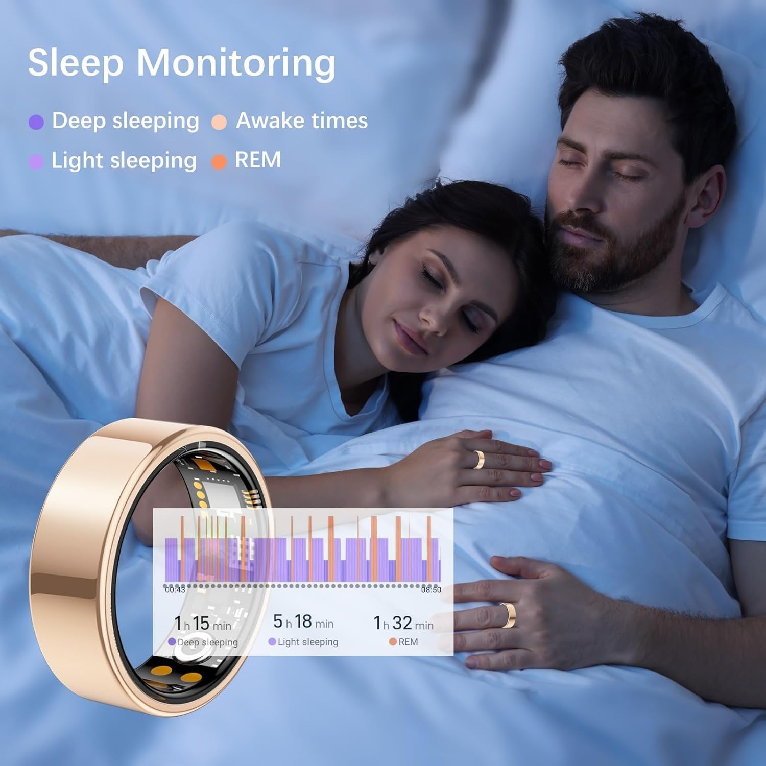 Ring Health Tracker for Women Men, Fit Ring with Heart Rate, Blood Oxygen, Sleep Monitor, Calories, Step Counter, IP68 Waterproof Smart Ring for iPhone & Android, No Subscription Fee (Rose Gold, 10#) - Image 3