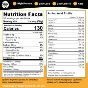 TGS Nutrition Whey Protein Powder Unflavored, Unsweetened – No Artificial Ingredients for Men & Women – 2lb Soy-Free, No Gluten, Keto, Low Carb – Post Workout Muscle Recovery