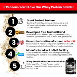 Nutrex Research, Vanilla Whey Protein Powder | 5 Ib Tub of Isolate Protein | w/EAA & Hi BCAA for Muscle Gain | Muscle Builder for Men & Women | Sports Nutrition | Delicious Taste and Texture