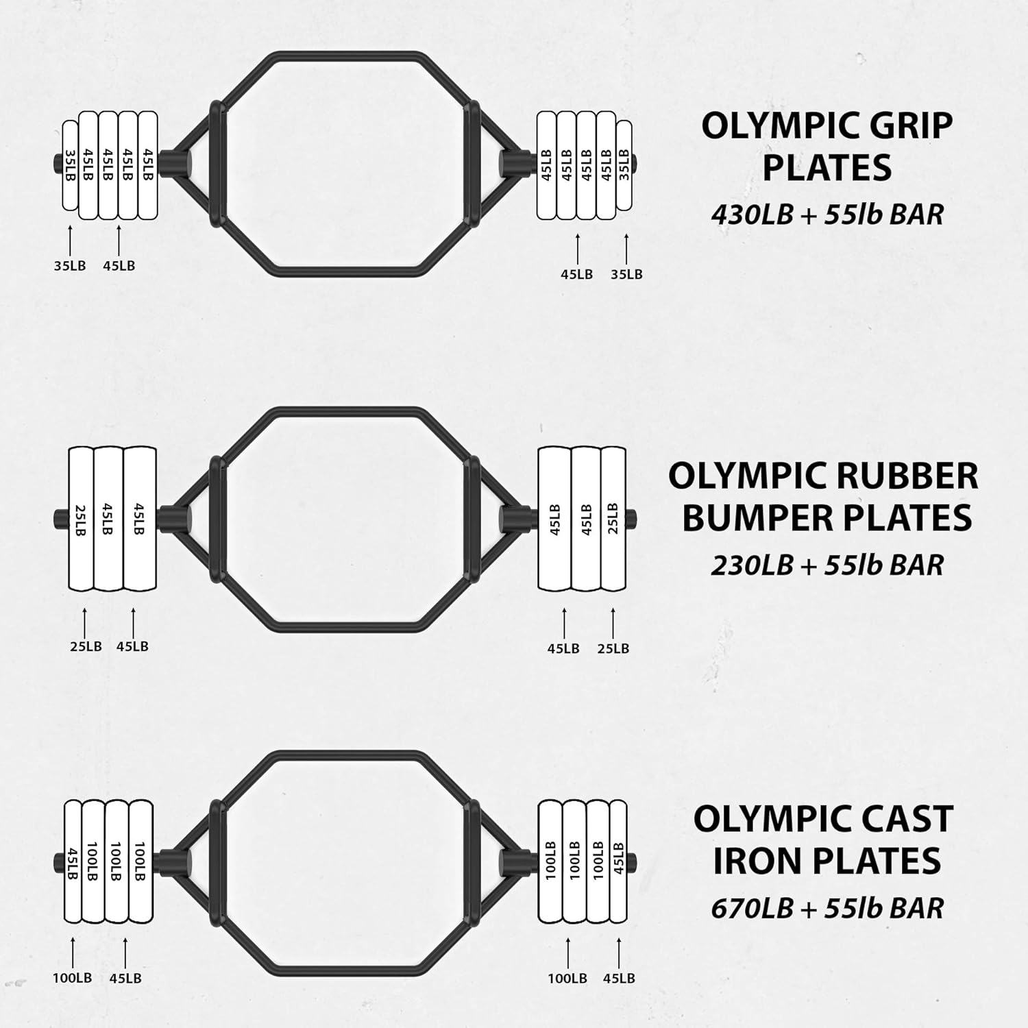 Synergee 20kg and 25kg Chrome or Black Olympic Hex Barbell Trap Bar with Rotating, Flat or Raised Handles for Squats, Deadlifts, Shrugs. - Image 5