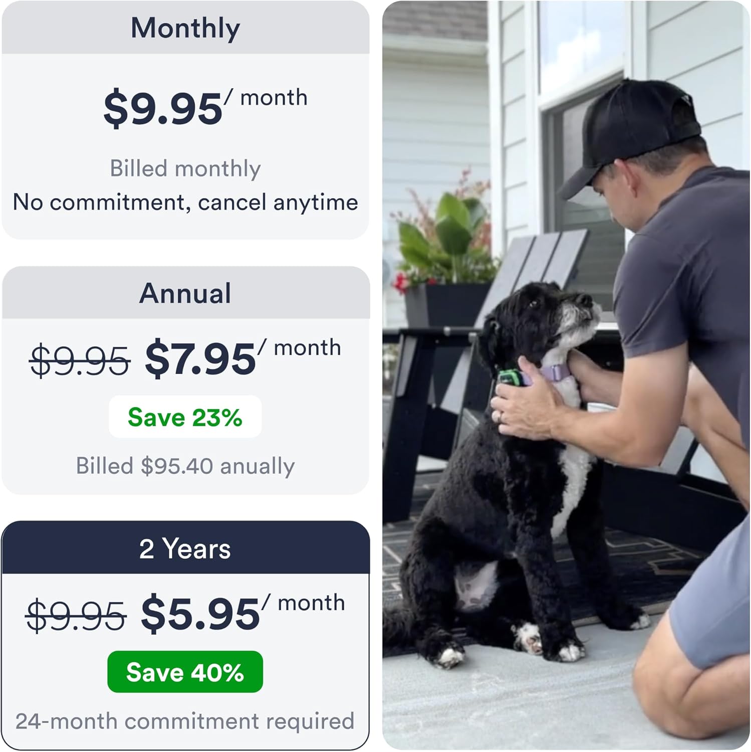 Dog GPS Tracker - Real-Time Location Tracking Device with App - Smart Alerts & Geo-Fence - Collar-Compatible, Waterproof - Long-Life Battery - 4G Built-in SIM - iOS & Android (Subscription Required) - Image 5
