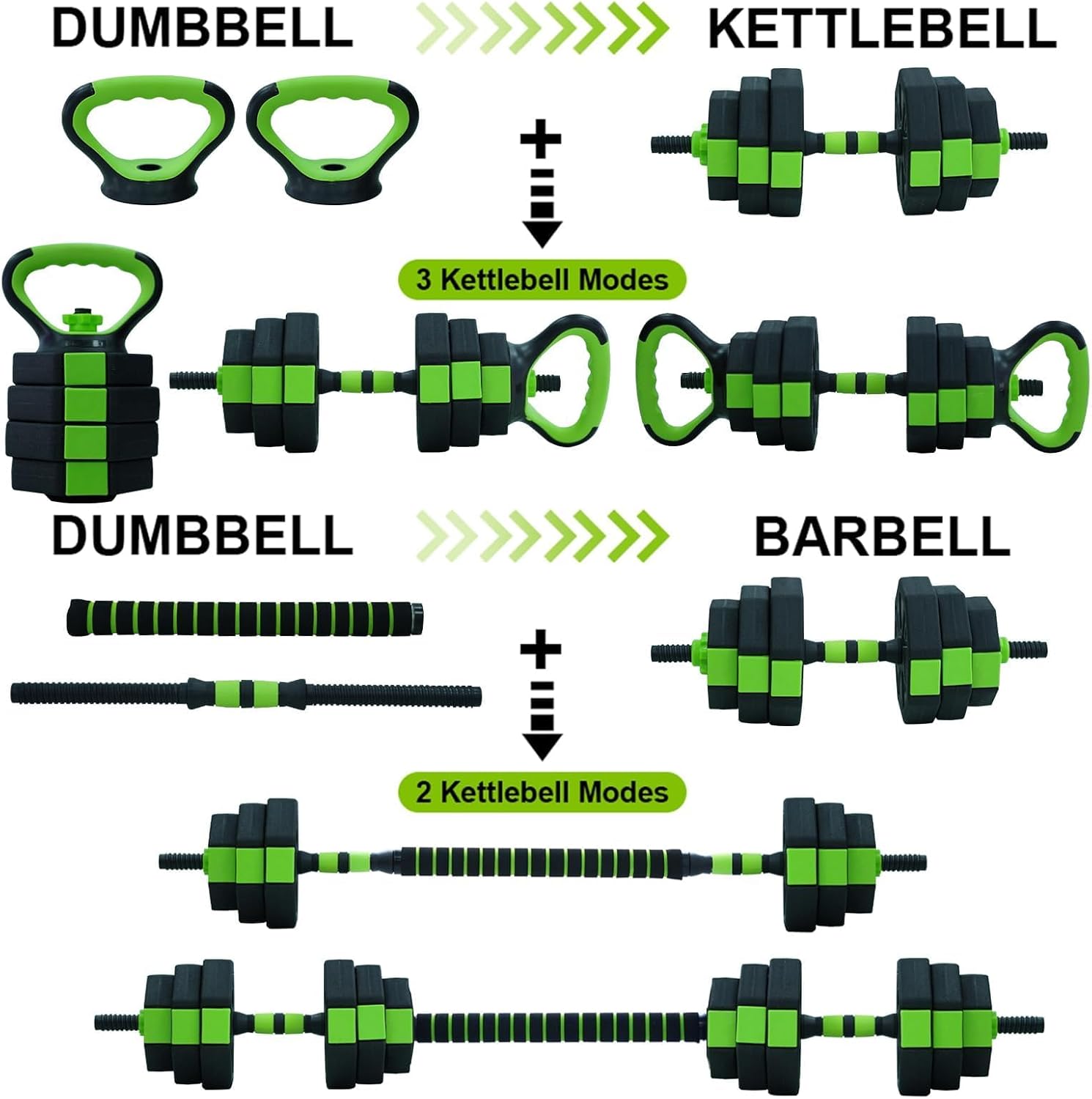 Adjustable Dumbbell Set, 4 in 1 Free Weights Dumbbells Set with Connector, Barbell Weight Set Used As Kettlebells, Barbell, Push Up Stand, Fitness Exercise for Home Gym Suitable Men/Women - Image 3