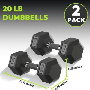 Hex Rubber Dumbbells – Enhanced Grip for Secure & Ergonomic Hold – Ideal for Strength Training and Home Gym Workouts, 20 LB Pair