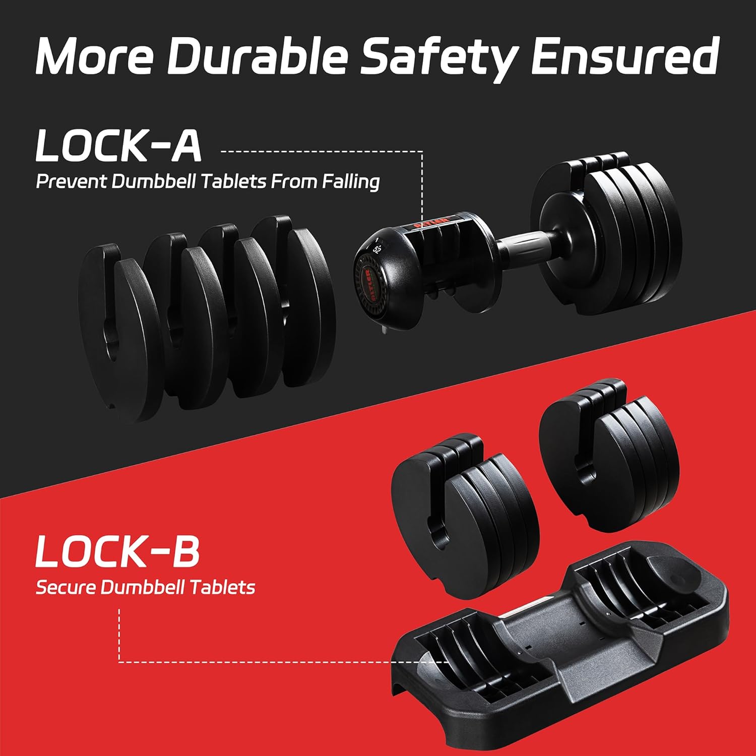 52LBS Single/Pair Adjustable Dumbbells Set Premium Rubber Coated Dumbbell Set with Secure Locking Mechanism for Safe & Customizable Strength Training - Image 5