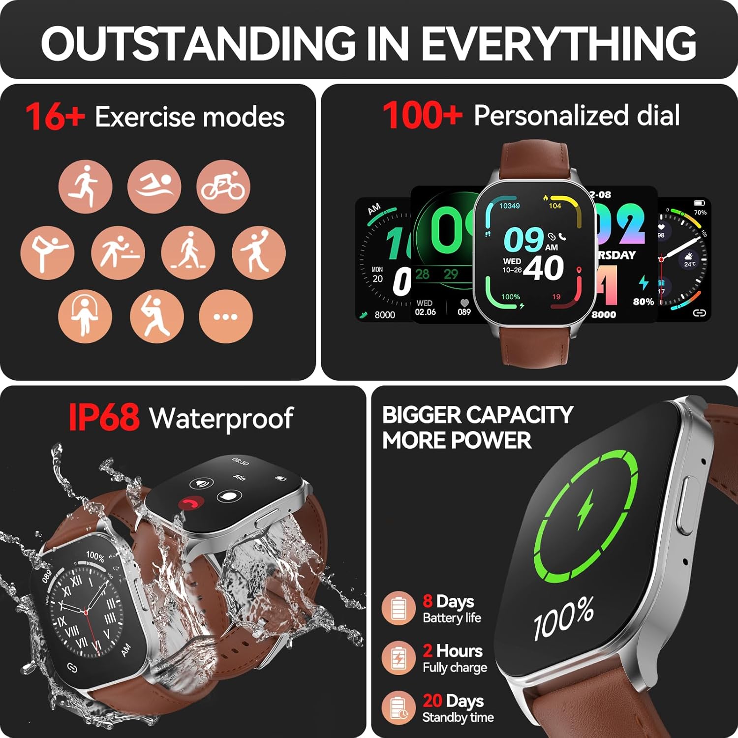 anyloop Smart Watch for Men Women, 1.96" AMOLED Display, Fitness Watch(Answer/Make Call) with Heart Rate Sleep SpO2 Monitor,IP68 Waterproof Activity Trackers and Smartwatches for iOS and Android - Image 6