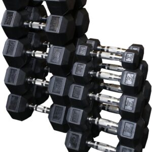 Body-Solid Rubber Coated Hexagon Dumbbells, Hand Weights For Men and Women, Weights Dumbbell for Strength Training, Body Building Home Gym Training Gear