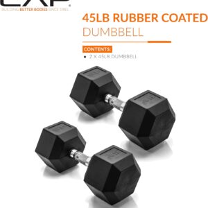 CAP Barbell Coated Dumbbell Weight | Multiple Options Pairs & Sets