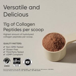 Sports Research Collagen Peptides – Hydrolyzed Type 1 & 3 Collagen Powder Protein Supplement for Healthy Skin, Nails, & Joints – Easy Mixing Vital Nutrients & Proteins, Collagen for Women & Men
