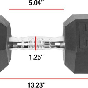 Cap Coated Hex Dumbbell Weight