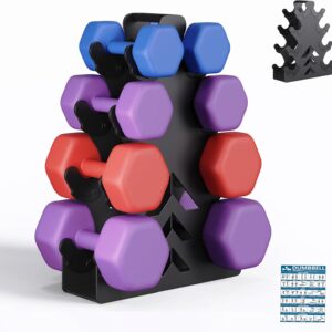 Lovind Dumbbell Rack, Stand Only, No Install Needed Small Weight Rack with Dumbbell Protector Edge,Suitable for Rubber-Coated Dumbbells