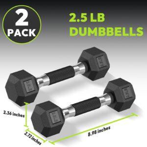 Hex Dumbbell Set 2.5-400 lb, Rubber Encased Exercise & Fitness Dumbbells, Weights Dumbbells Set of 2, Hand Weight for Strength Training