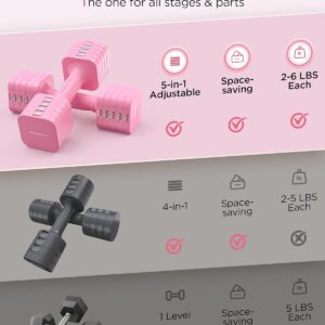 FEIERDUN 5-in-1 Adjustable Dumbbell Set of 2, 12LBS/20LBS Hand Weights for Women, 1s-Adjust Dual-Stable Dumbbell Set for Women Home Gym & Outdoor