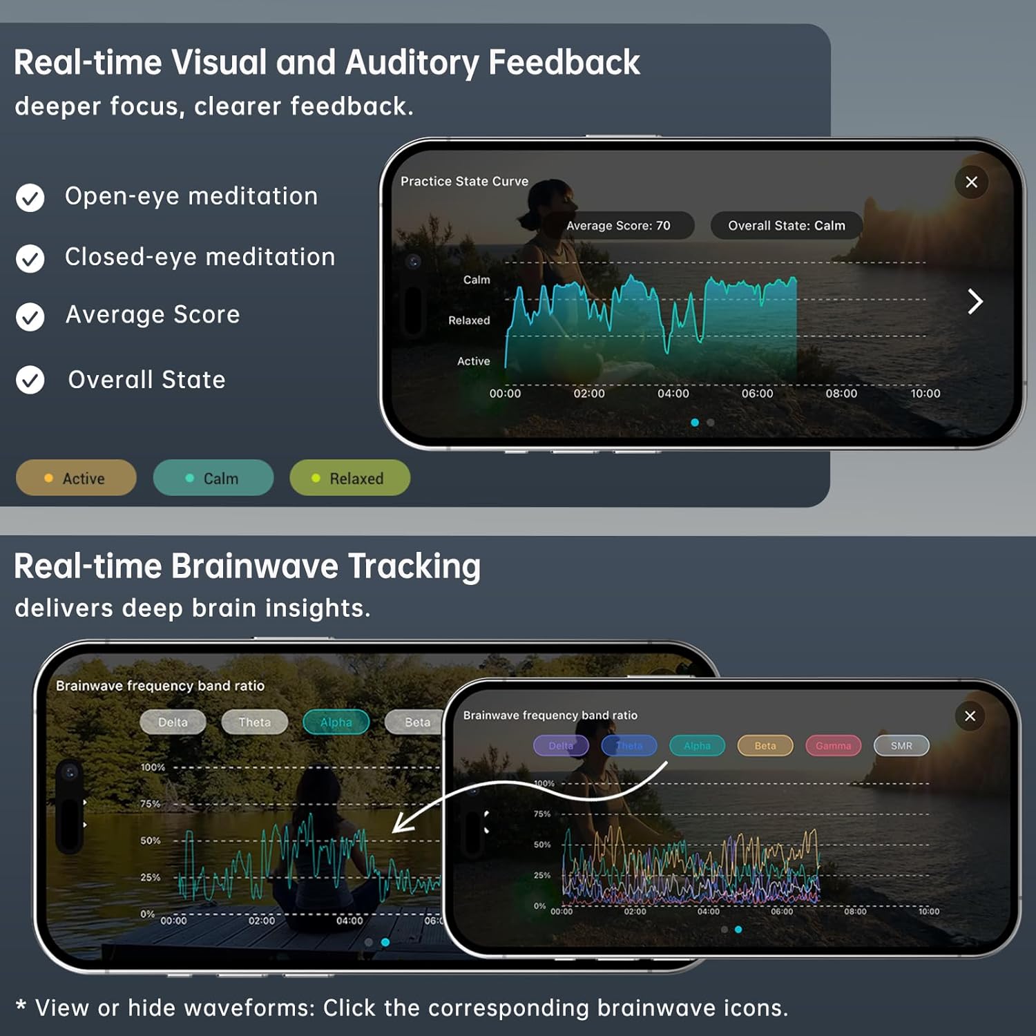 Meditation Headband, EEG Biofeedback Devices, Real-Time Visual and Auditory Feedback for Neurofeedback Training, Brainwave Monitor | Measures Alpha, Beta, Gamma, Theta, Delta and SMR Brain Waves - Image 2