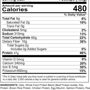 REDCON1 MRE Lite Whole Food Protein Powder, Fudge Brownie – Low Carb & Whey Free Meal Replacement with Animal Protein Blends – Easy to Digest Supplement Made with MCT Oils (30 Servings)