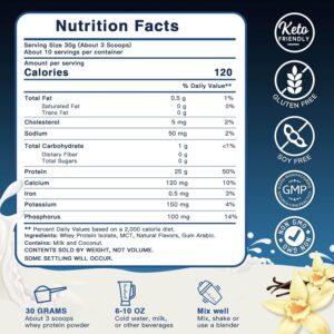 ZEBORA Whey Protein Powder, Vanilla Flavor, Grass Fed Whey Protein Isolate, 25g Protein Per Serving, Keto Friendly, 10.58 Oz, 10 Servings