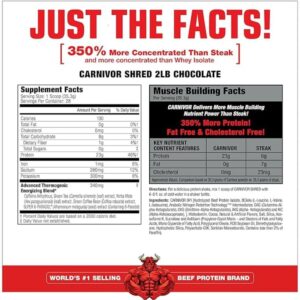 MuscleMeds Carnivor Shred Fat Burning Hydrolized Beef Protein Isolate, 0 Lactose, 0 Sugar, 0 Fat, Chocolate, 2.28 Pounds (004560) Chocolate Shred Chocolate Shred, 2.28 Pound (Pack of 1), 36.48 Ounce