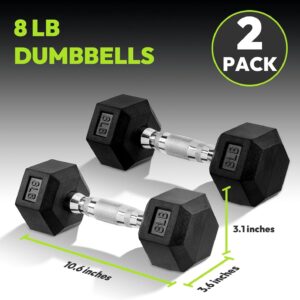 Hex Dumbbell Set, 2.5-65 lb Rubber Encased Exercise & Fitness Dumbbells, Weights Dumbbells Set of 2, Hand Weight for Strength Training