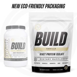 Outwork Nutrition Whey Isolate Protein Powder – Accelerates Muscle Building & Recovery – Low Lactose, Gluten-Free – Post Workout Supplement – Enhanced Protein Synthesis, Vanilla, 1.6lbs