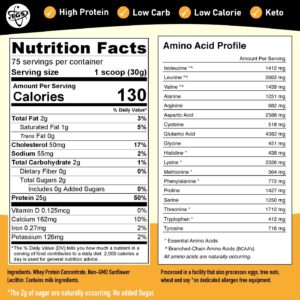 TGS Nutrition 100 Whey Protein Powder Unflavored, Unsweetened – Clean, No Artificial Ingredients for Men & Women – 5lb Bulk, Soy Gluten Free, Keto, Low Carb – Post Workout Muscle Recovery