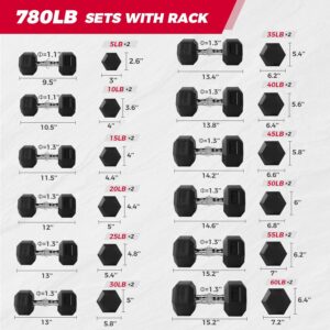 RitFit 5-780LBS Rubber Coated Hex Dumbbell Weight Set with Rack and Adjustable Weight Bench with Multiple Back Positions(1300LB Capacity) for Home Gym, Strength Training, Workouts