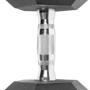 Cap Coated Hex Dumbbell Weight