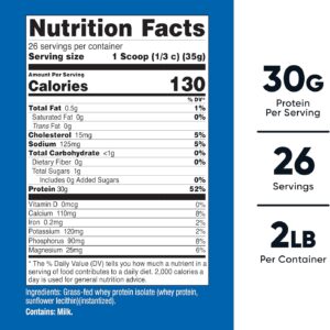 Nutricost Grass-Fed Whey Protein Isolate (Unflavored) 2LBS – Non-GMO, Gluten Free, Pure Protein