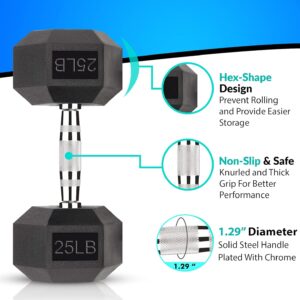 Hex Dumbbells 5,10,15,20,25,30,40 LB Exercise & Fitness Weights Dumbbell For Women & Men Free Weights Rubber Coated cast Iron Set