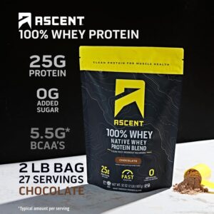 Ascent 100% Whey Protein Powder – Post Workout Whey Protein Isolate, Zero Artificial Flavors & Sweeteners, Gluten Free, 5.5g BCAA, 2.6g Leucine, Essential Amino Acids, Chocolate 2 lb