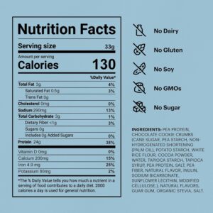 TB12 Plant Based Protein Powder by Tom Brady, 24g of Vegan Pea Protein, Low Sugar, Low Carb, Non-GMO, Meal Replacement, Keto Friendly, Paleo, Sugar Free, Cookies and Cream Flavor (30 Servings)